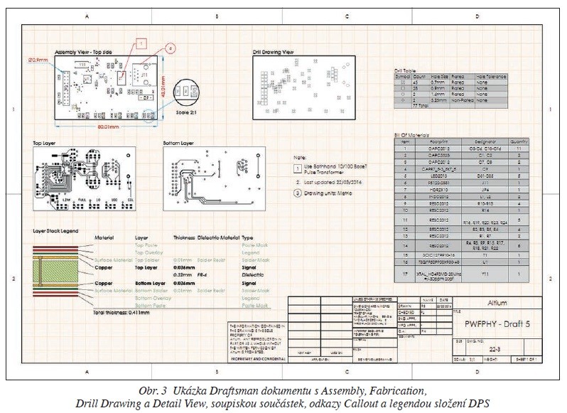Obr. 3 Ukázka Draftsman dokumentu s Assembly, Fabrication, Drill Drawing a Detail View, soupiskou součástek, odkazy Callout a legendou složení DPS